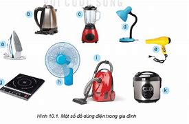 Công Nghệ 10 Bài 6 Kết Nối Tri Thức