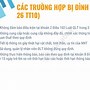 Đại Lý Thuế Ở Việt Nam Hiện Nay Là Ai 2024