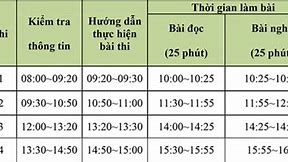 Lịch Thi Xkld Hàn Quốc 2021 Pdf