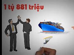 Thuế Xe Hơi Việt Nam