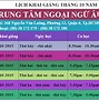 Trường Ngoại Ngữ Quốc Tế Âu Mỹ