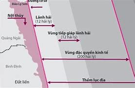 Vùng Biển Việt Nam Trên Biển Đông Có Diện Tích Khoảng